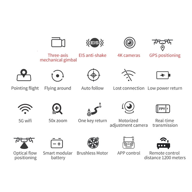 ZLL SG906 MAX GPS 4K HD RC Drone Helicóptero Cuadricóptero plegable cardán de 3 ejes Likrtyny Para estrenar
