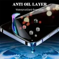 thumbnail image 3 of 4Pcs Anti-Spy Hydrogel Film for iPhone 13 12 11 14 15 16 Pro Max Mini 7 8 Plus Privacy Screen Protector for iPhone XS MAX X XR, 3 of 6