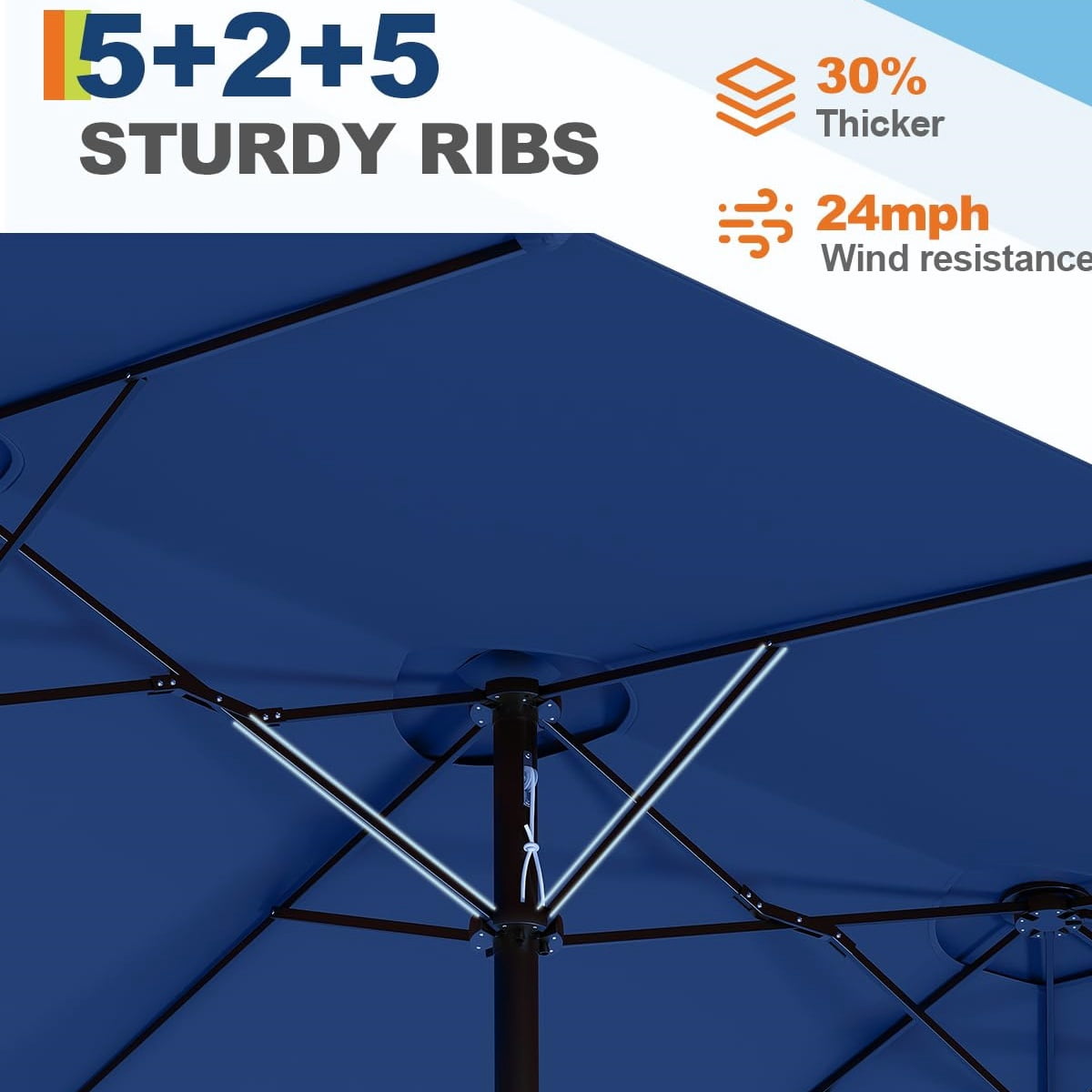 WildBreak Triple Size Large Patio Umbrella, with Crank Handle, Double-Sided, 13' x 6.5', Blue