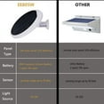 thumbnail image 2 of LED Solar Light Outdoor Motion Activated Security Floodlight – Self-Contained Solar Powered LED Light with Dusk-to-Dawn & Motion Sensor, Black Outdoor Solar Lighting, 2 of 10