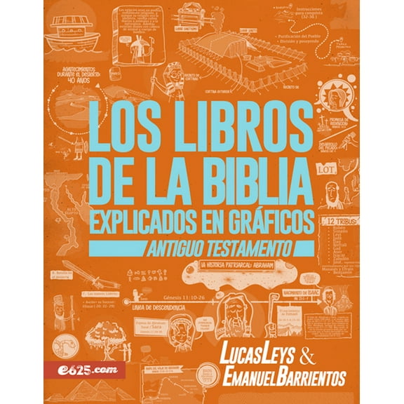 Los Libros de la Biblia Explicados En Gráficos - At, (Paperback)