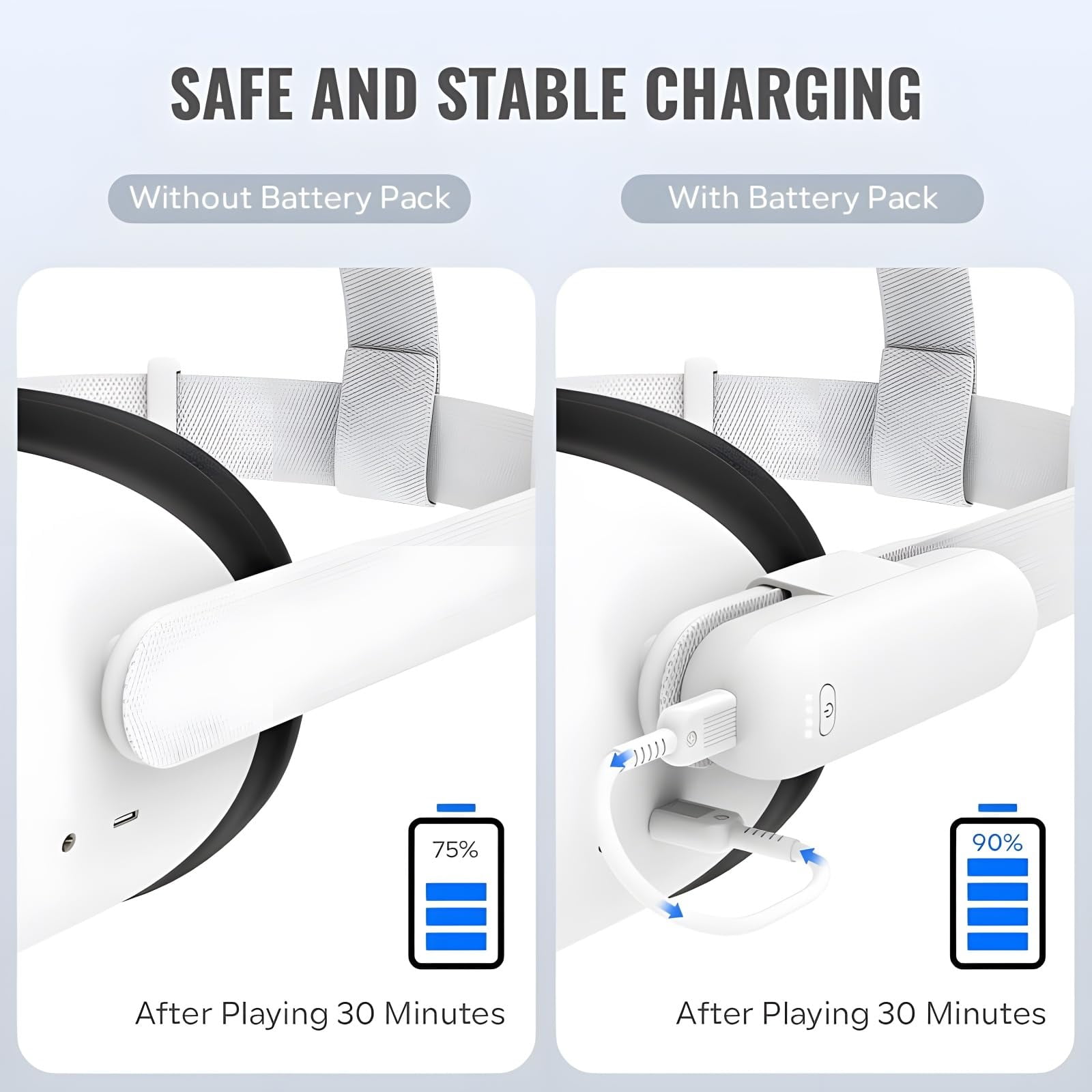 Battery Pack for Oculus Quest 2/3/3S, 5000mWh Extended Battery for Meta Quest 3 Accessories, 18.5W Fast Charging VR Headset Battery Pack, Lightweight and Portable Charger for Extra 2-4H Playtime