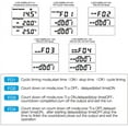 thumbnail image 4 of Digital Temperature Controller, Thermostat Socket Heating And Cooling Temperature Controller Lcd, 230V, Used For Greenhouse Temperature Controller/Ceramic Thermostat (Fr Socket), 4 of 5