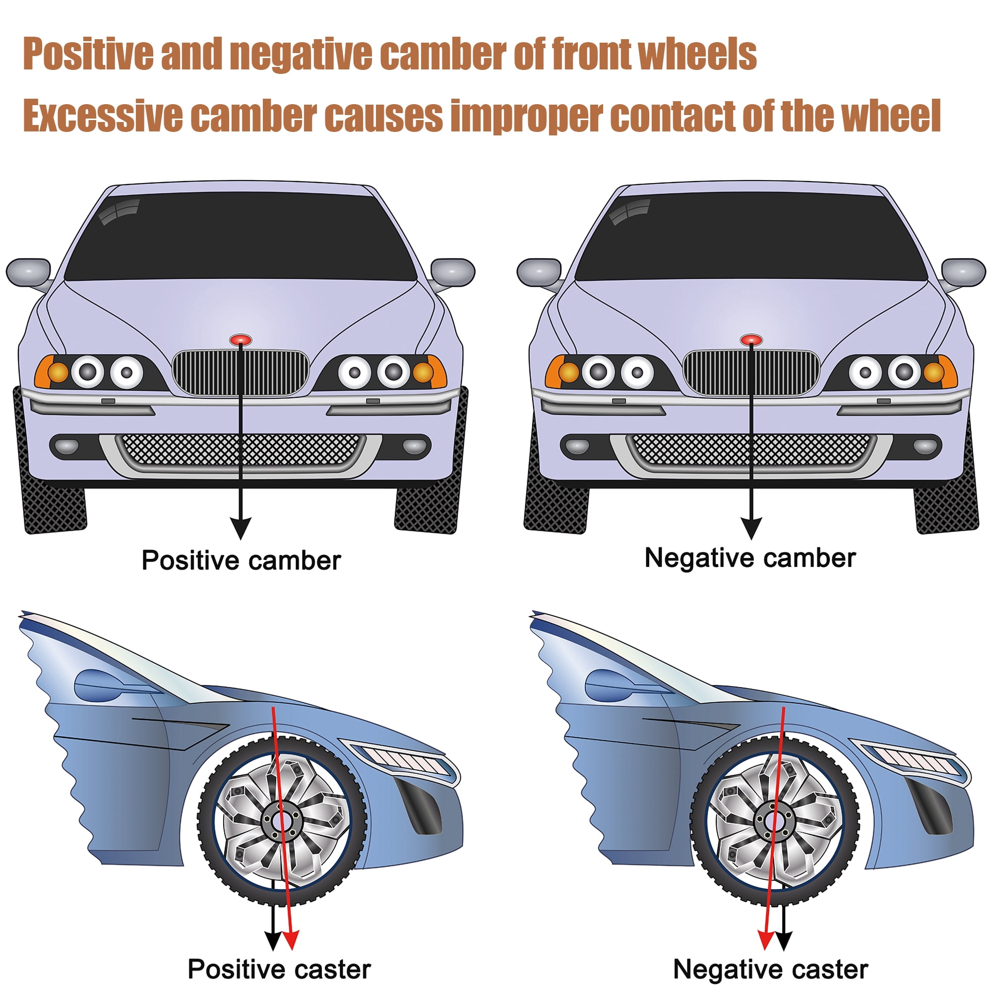 Unique Bargains Alignment Camber Caster Adjusting Bolts for Dodge Sprinter and for Honda