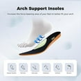 thumbnail image 2 of JOYFON Arch Support Men Walking Shoes Plantar Fasciitis Shoes Orthotic Tennis Sneakers for Foot Pain Relief Black Size 9.5, 2 of 6