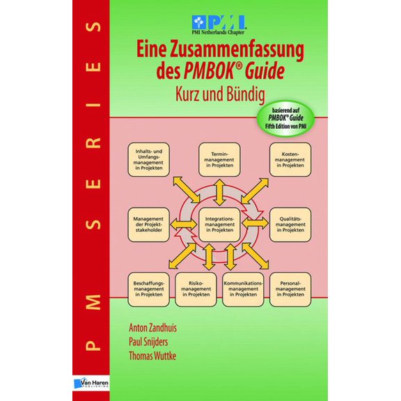 Eine Zusammenfassung des PMBOK(R) Guide 5th Edition - Kurz und Bündig, (Paperback)