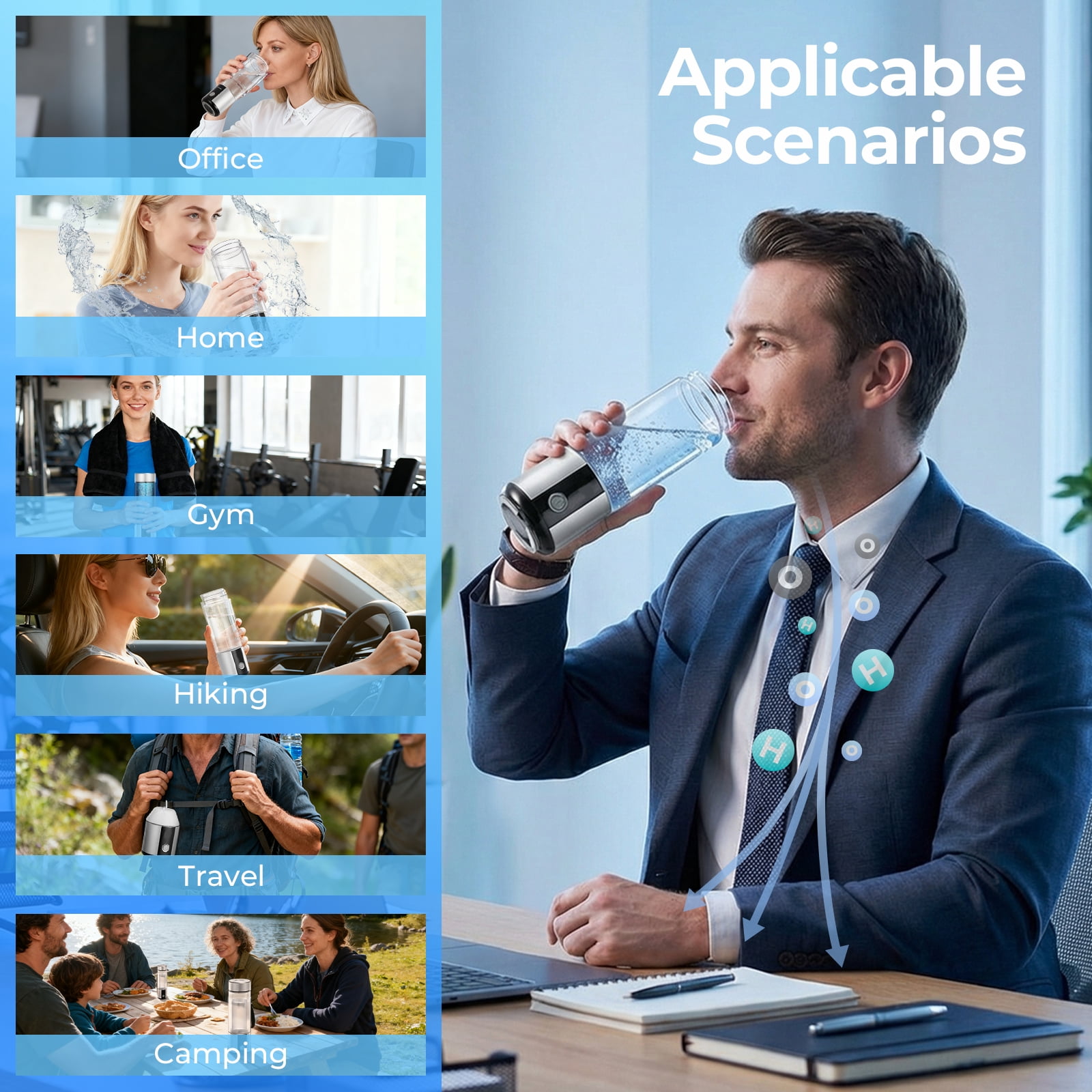 Hydrogen Water Bottle with Portable Hang-On Lid, Up to 6000 PPB, Screws onto Any Standard Water Bottle for On-the-Go Hydration, FDA Food-Grade & FCC Certified,  Outdoor