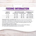 thumbnail image 6 of Wellness Complete Health Natural Grain Free Deboned Chicken & Chicken Meal Dry Kitten Food, 2.25 Pound Bag, 6 of 8