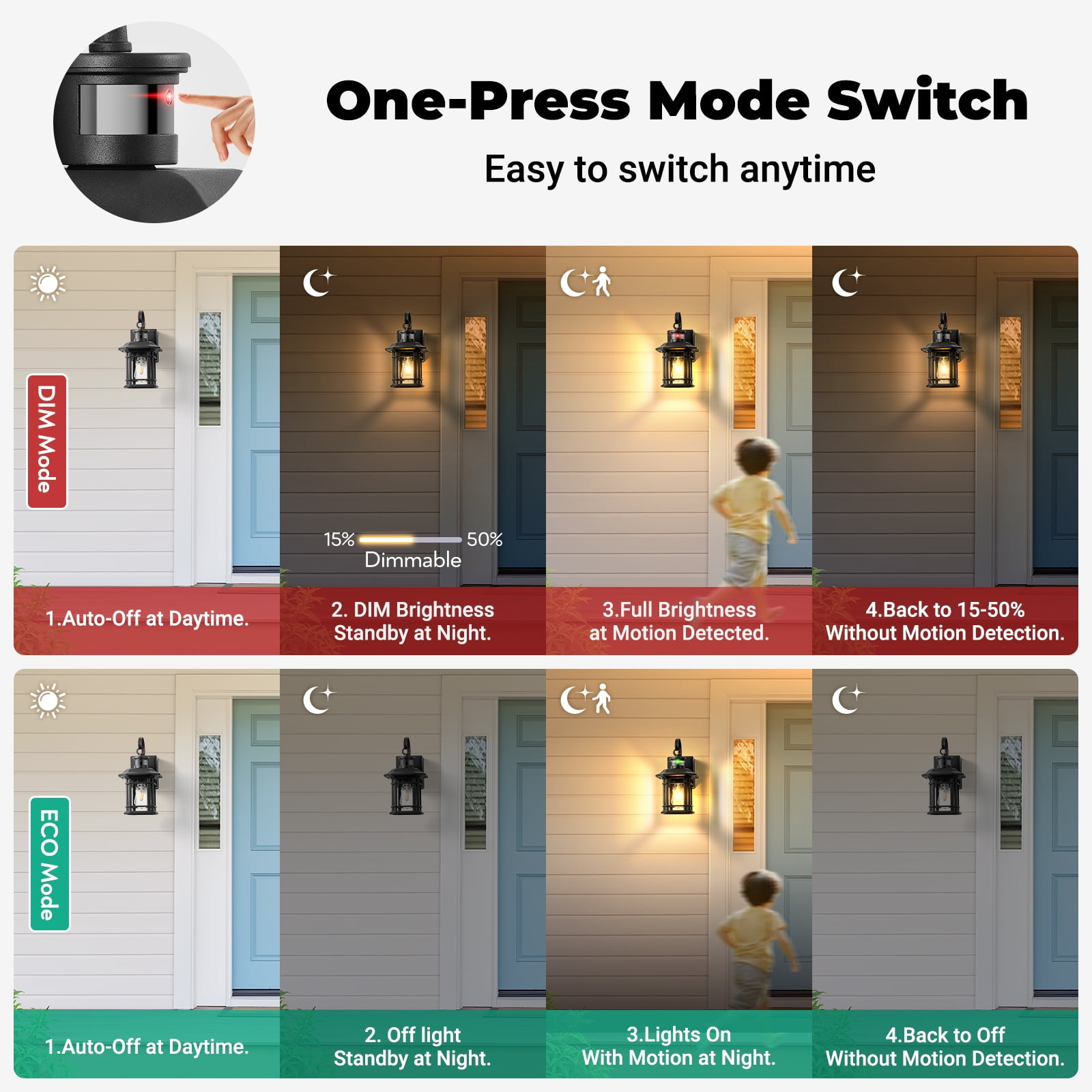 Porch Light with GFCI Outlet, Motion Sensor Outdoor Lights, Dusk to Dawn 3 Lighting Modes Outdoor Light with Outlet, Black Outside Lights for House, Garage, Garden, Waterproof, 100% Aluminum