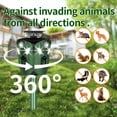 thumbnail image 4 of JahyElec Solar Ultrasonic Animal Repeller Outdoor – 360° Coverage Dual-Powered (Solar/USB) 3 PIR Sensors & 6 Flashing Lights Waterproof Deterrent for Cat Deer Raccoon Dog Rabbit for Yard & Garden, 4 of 9