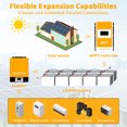 12V 100AH LiFePo4 Battery,100A BMS,Lithium Battery for Home Energy Storage,Trolling Motor,RV,Golf Carts,Solar,Boats,off Grid,15000 Deep Cycles