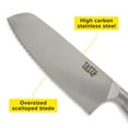 thumbnail image 4 of Tasty Stainless Steel Ombre Megatoku Knife with 3.2" Blade and Guard, Royal Blue, 2 Piece, 4 of 7