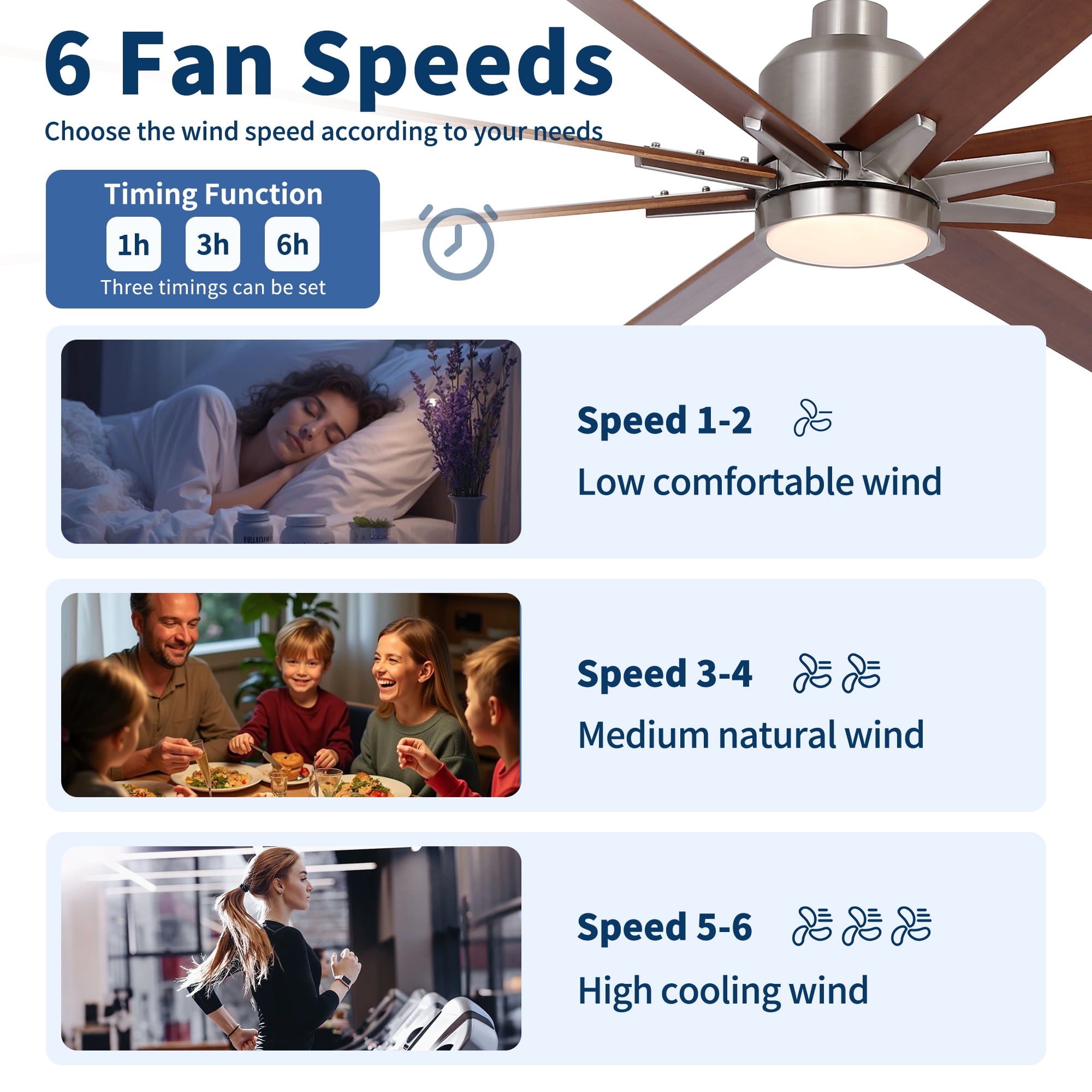 Leumius 84" Oversized Large Brushed Nickel Black Walnut Solid Wood Ceiling Fan with Dimmable Led Light 8 Black Walnut Solid Wood Blades Remote Control Reversible DC Motor for Living Room Warehouse
