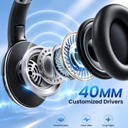 TOPVISION Active Noise Cancelling Headphones, Wireless Bluetooth 5.4 Headphones with Long Battery Life, Deep Bass, Built-in Mic, Over-Ear Headphones for Travel, Work, Compatible with iOS, Android, PC
