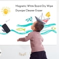 thumbnail image 3 of Magnetic White Board Dry Wipe Drywipe Cleaner Eraser, 3 of 10