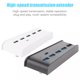 thumbnail image 5 of Sidaley Para PS5 DE/UHD Game Console USB Hub Digital Game Host Hub Adaptador de alta velocidad Splitter Gamer Reemplazos Accesorios Videojuegos y accesorios Blanco, 5 of 6