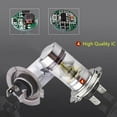 thumbnail image 5 of Car Light Super Bright Strong Penetrability Aluminum Alloy 12V Halogen Bulb Driving Headlight Vehicle Supplies, 5 of 8