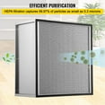 thumbnail image 3 of 24x24x11.5 AC Filter Replacement True HEPA Pleated Air Filter with Durable Galvanized Frame 99.97% Efficient, 3 of 7