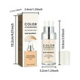 thumbnail image 6 of Nrmvnmi 30ML Flawless Colour Changing Warm Skin Tone Foundation,Naturally Blends Moisturizing foundation makeup,Long Lasting Waterproof Poreless Liquid Foundation SPF 15 for Face Makeup, 6 of 9