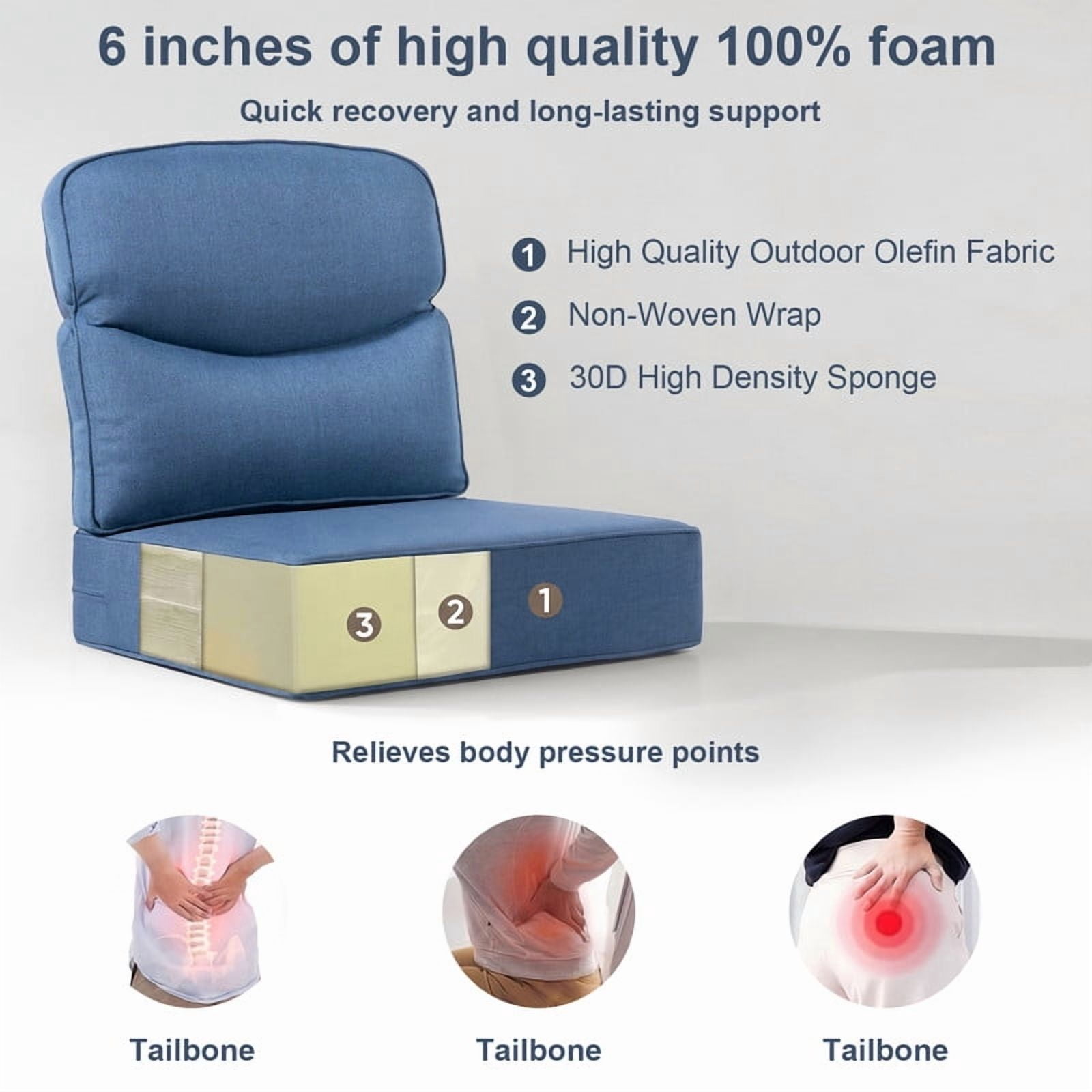 Opohoro Outdoor Deep Seat Cushion Set, 22"x24"x6", UV Resistant & Water Resistant Comfortable Furniture Cushions for Patio Sofa, Chair, Loveseat