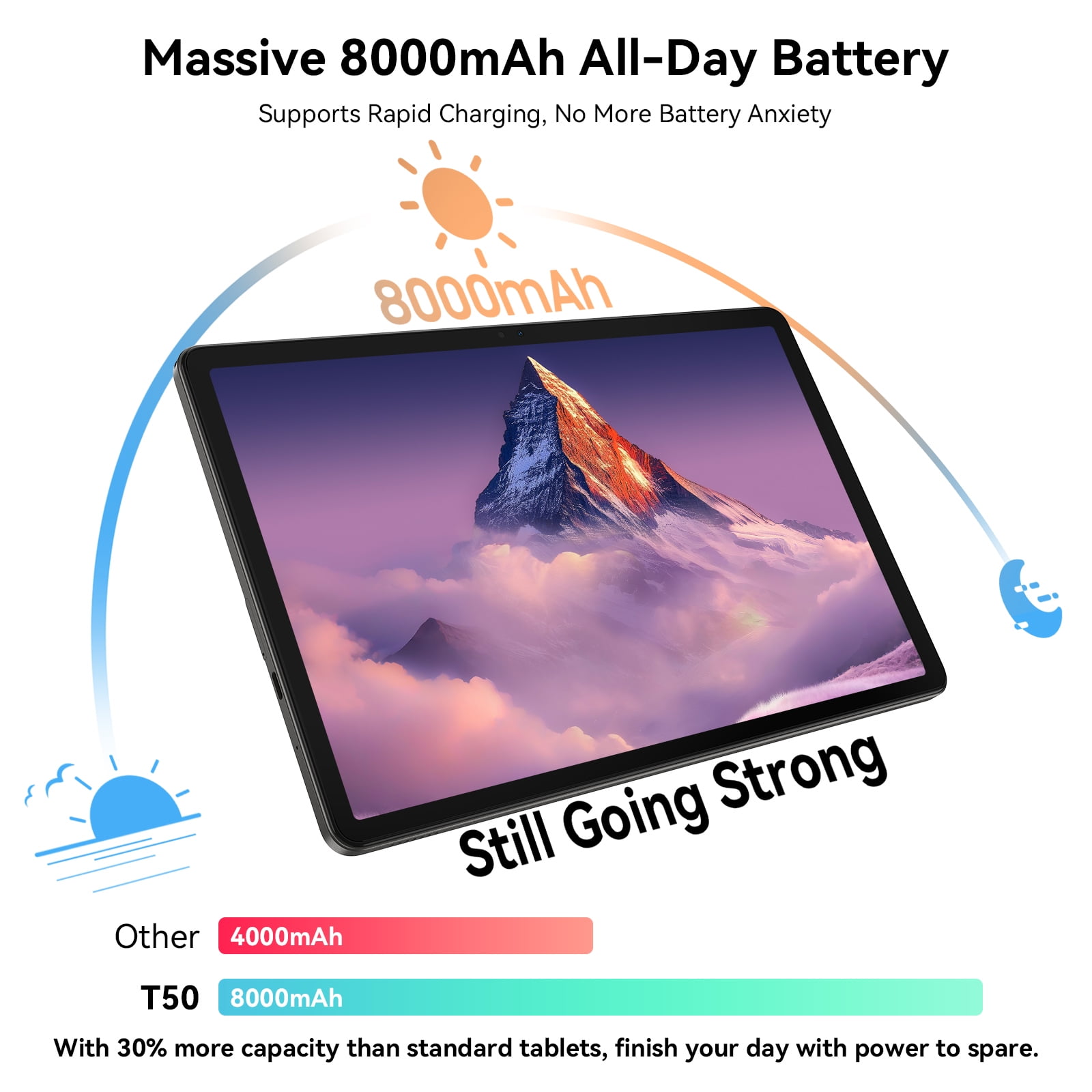 Android16 タブレットa 30GB(6GB+24GB) RAM TABWEE, Android 16 AI Tablet, 11 Inch, 24GB RAM 128GB ROM