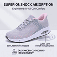 thumbnail image 6 of REABO Women's Wide Toe Box Walking Shoes Sneakers with Arch Support,Gray/Pink, Size 7, 6 of 9