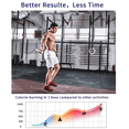 thumbnail image 5 of Bienvenido Contador, Cuerda para Saltar Ajustable Inalámbrica, Pesada para Adultos, Ejercicio, Ejercicio, Fitness, 5 of 5