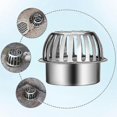 thumbnail image 4 of Gutter Protection Stainless Steel Floor Drain, 1 Piece Gutter Leaf Protection Downpipe, Stainless Steel Leaf Catcher Grid Gutters For Drainpipes, Down, 4 of 5