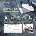 thumbnail image 2 of GELID HeatPhase Ultra 8.5W PHASE Change Silicone Pad High-performance Durable Suitable For CPU/Office/Game/Home AMD 40x40x0.2, 2 of 5