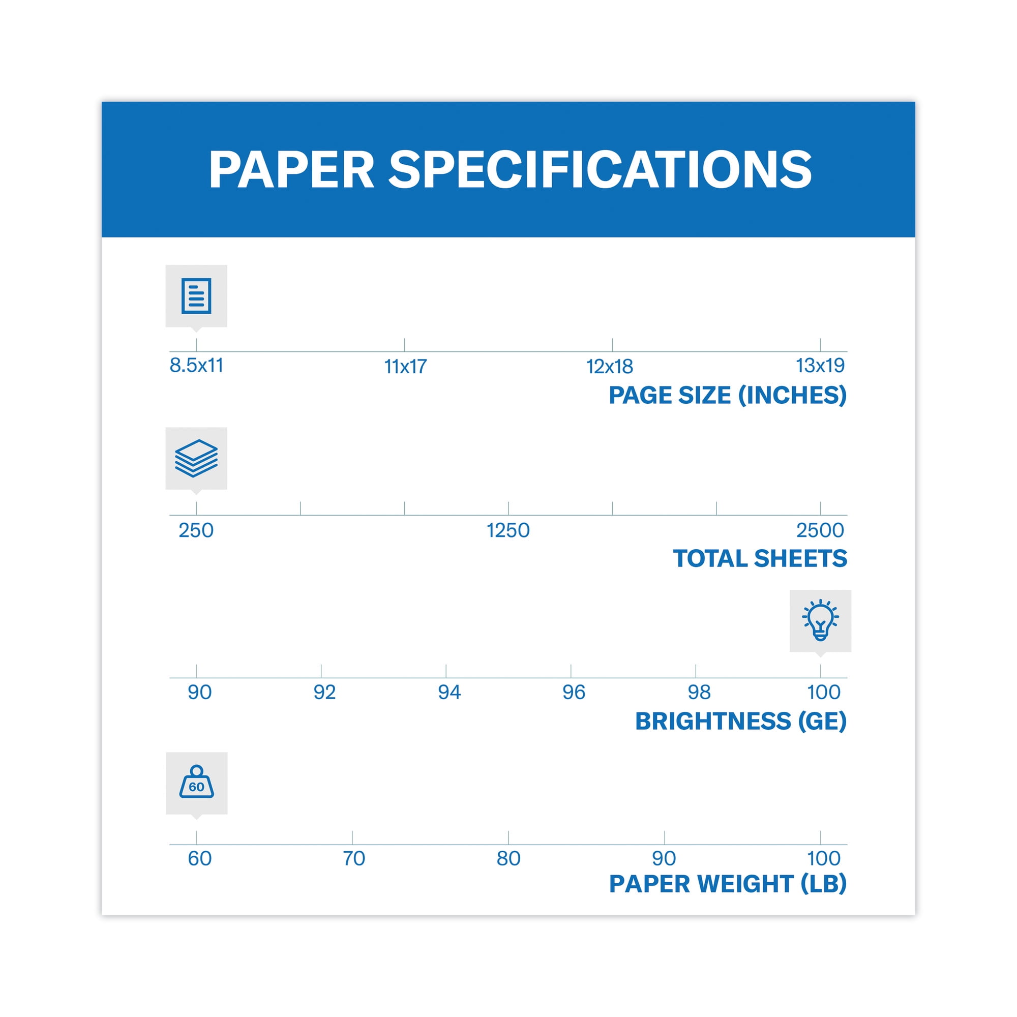 Hammermill Premium 11 x 17 Color Copy Paper, 60 lbs., 100 Brightness, 250  Sheets/Pack (122556)