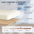 thumbnail image 3 of Cream White Faux Rabbit Fur Office Chair, Plush Upholstered Swivel Vanity Desk Chair with Gold Steel Base, Adjustable Height Task Chair for Bedroom, Dressing Room or Home Office, 3 of 7