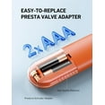 thumbnail image 3 of Manómetro de Presión de Neumáticos de 300 Psi con Pantalla Grande, AstroAI Luz de Fondo y Linterna, ANSI 2A de Alta Precisión para Automóviles, 3 of 8