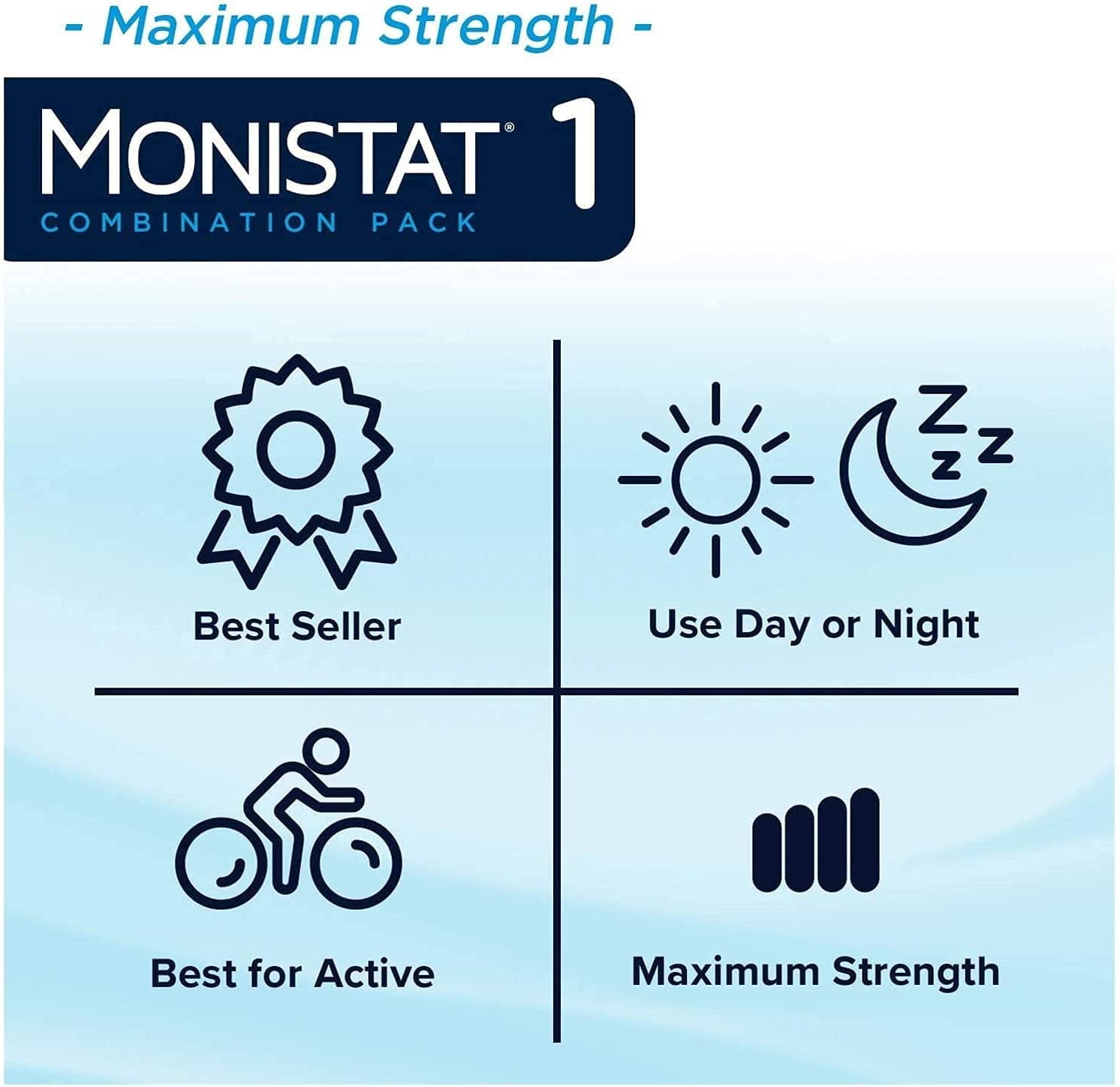 MONISTAT 1-Day Treatment Combination Pack (1 Ovule insert, 1 Contoured disposable applicator, 1 Tube of external itch relief cream)