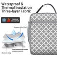 thumbnail image 1 of Retro Plaid Insulated Lunch Box Teen Reusable Lunch Bag Waterproof Cooler Tote Bag Office Hiking, 1 of 5