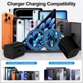 thumbnail image 5 of 40W PD Dual Port Type C Charger Block Fast Wall Charger with 2-Pack 6FT USB C Cable, Power Adapter Compatible with iPhone 17/16/15 Pro Max iPad Pro Galaxy S26 Android, Blue, 5 of 7
