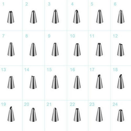 

[Pack of 2] 24Pcs Cake Decorating Supplies kit Stainless Steel DIY Baking Supplies Icing Tips with Pastry Bags & Disposable Coupler & Storage Case