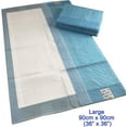 thumbnail image 3 of Medokare Bed Pads-Disposable Incontinence Underpads-1500ml Medical Grade-100 Chux Liners, 3 of 9