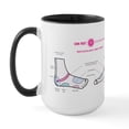 thumbnail image 2 of CafePress - Reflexology Foot Chart MUG Mugs - 15 oz Ceramic Large White Novelty Mug, 2 of 4