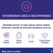 Feliway Classic 30 Day Starter Kit Plug-In Diffuser & Refill, 48 mL
