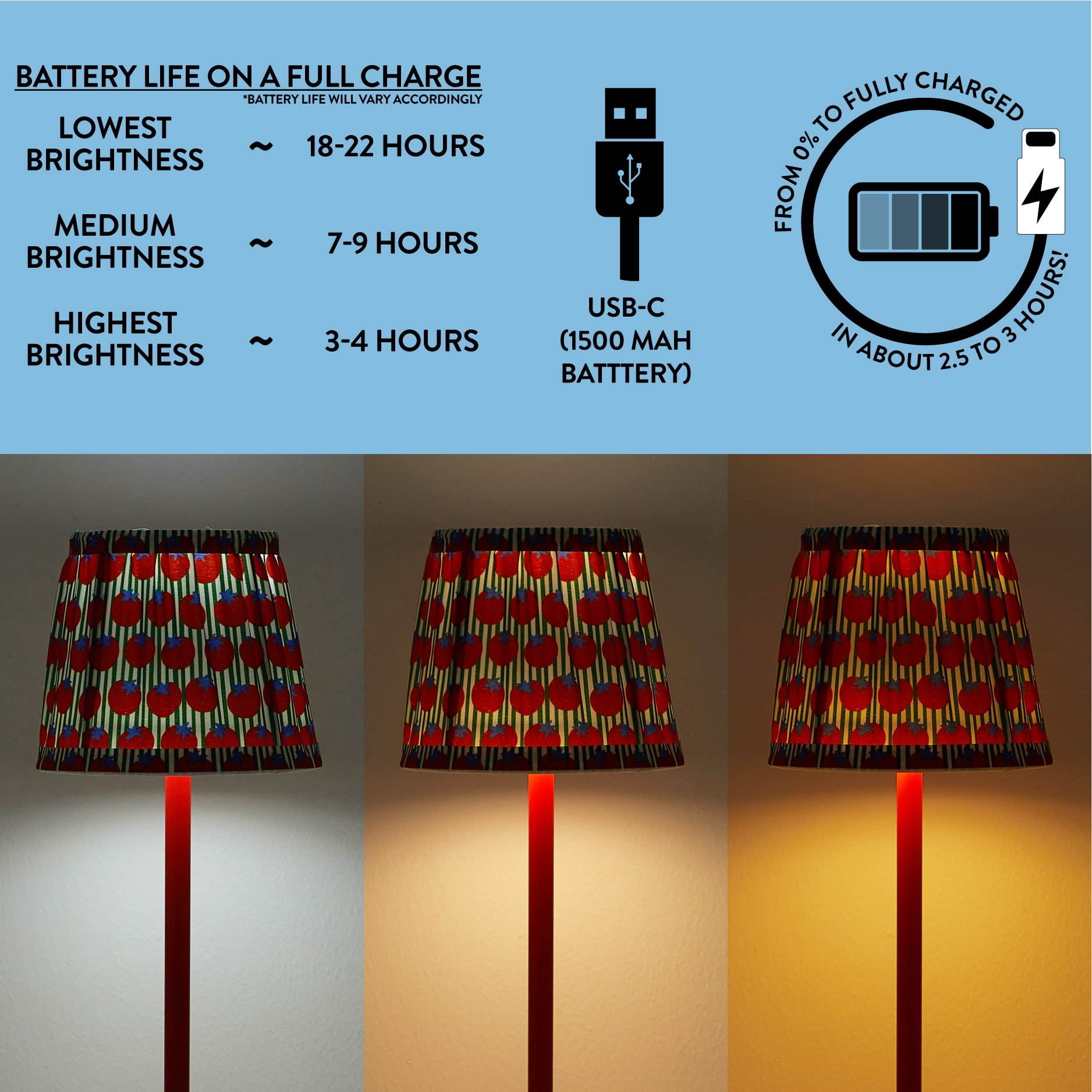 Mainstays 3-in-1 Indoor/Outdoor Rechargeable Lamp Set, Tomato