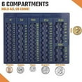 Coin Counter Sorter Money Tray Blundle with 64 Coin Roll Wrappers‚ 6