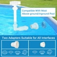 thumbnail image 2 of Hyindoor Pool Fountain for Above and In-Ground Pools, Adjustable 5 Nozzles Spray Waterfall Sprinkler Cooler, 2 of 6