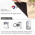 thumbnail image 2 of Fruits Dishwasher Magnet Cover, Wash Machine Magnectic Sticker Refrigerator Cover Decorative 23x26inch, 2 of 6