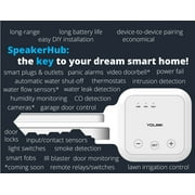 YoLink SpeakerHub & One Motion Sensor Smart Home and Security Kit – Audio Hub Plays Tones/Sounds, Spoken Messages, LoRa-Powered ¼ Mile Range, WiFi Required