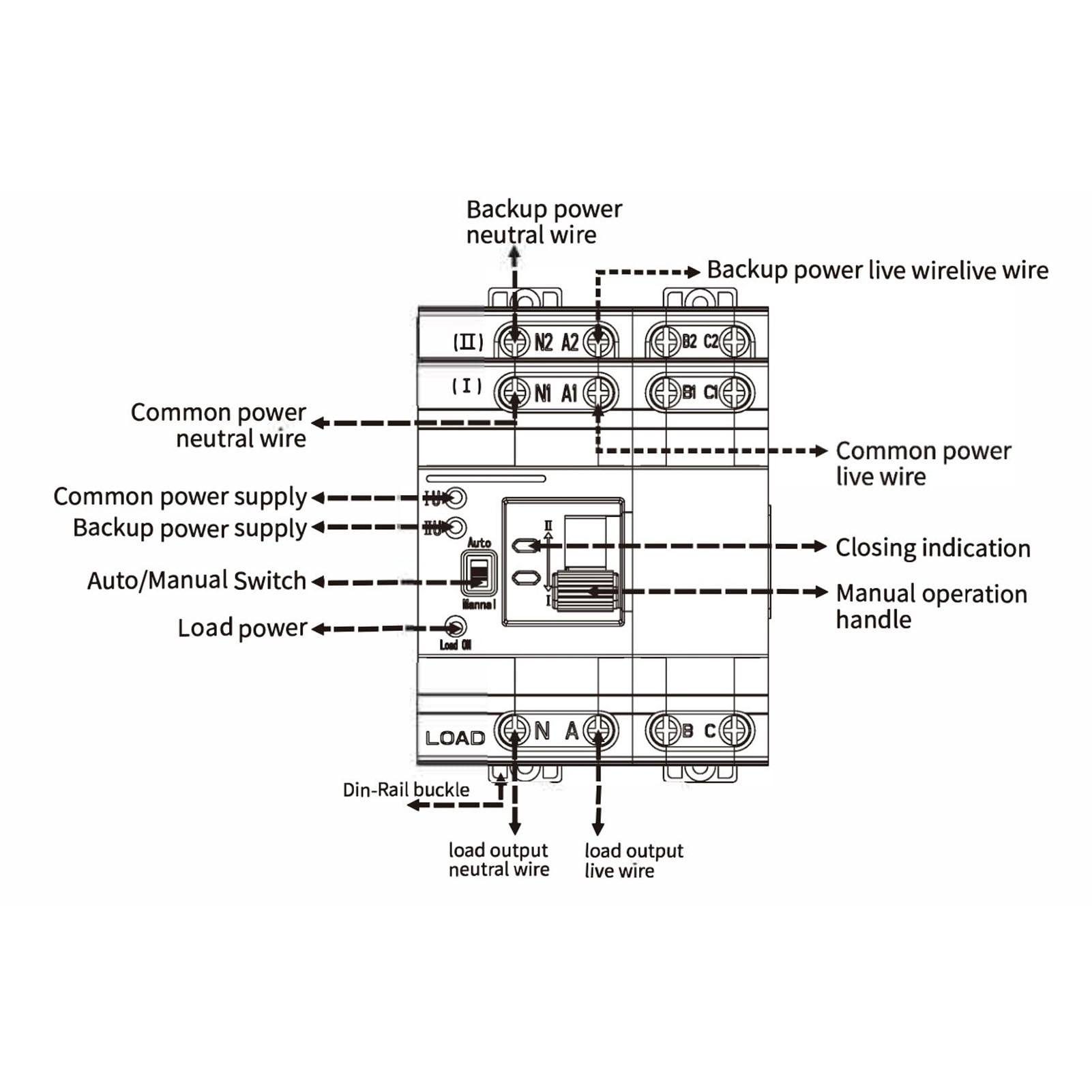 4P Dual Power ATS Transfer Switch, 63A Quick Response PC Changeover Switch for 110VAC Systems, Automatic Transfer Switch with High Reliability and Fast Response Time