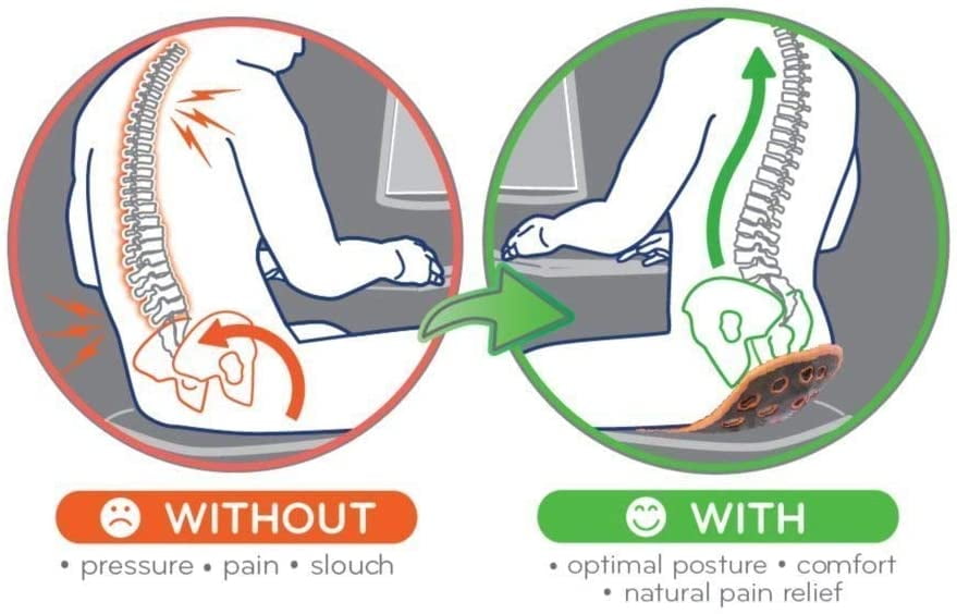 back joy sit smart