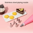 thumbnail image 2 of Opvise 1 Set Cake Decorating Tips Unique Piping Bags And Nozzles Set Cake Decorating Tool for Home Kitchen Bakery Pink, 2 of 8