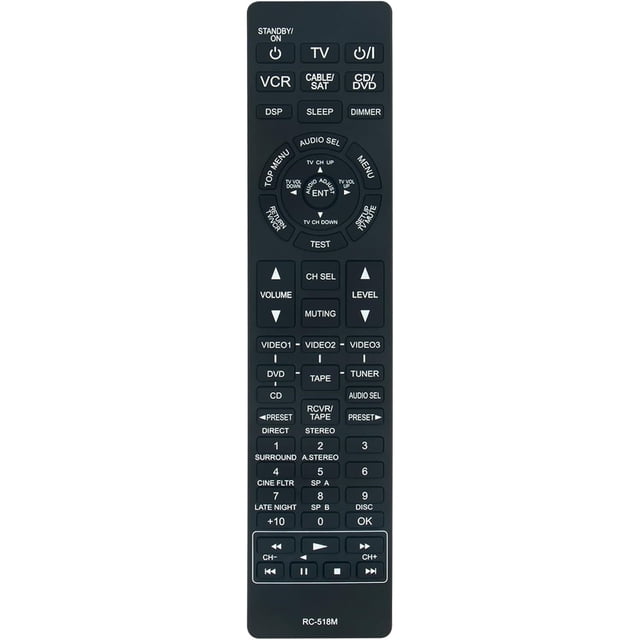 Control remoto compatible con receptor AV de Onkyo RC-518M HT-R410 HT-R420 HT-R500 HT-R510 HT-R650 HT-S65 HT-S650