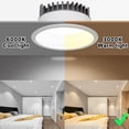 thumbnail image 2 of LED Infällda Spotlights, 8W Spot, Kallvit 6000K, 220-240V, 75mm Håltagning, IP44 Vattentät, Premium Bländfri Infälld Downlight (Vit), 2 of 5
