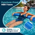 thumbnail image 6 of EDX 46 x 5.5 in Swimming Pool Noodle, Heavy Duty NBR Foam Swim Stick with Vinyl Dipped Surface, 250 LBS Support, Wave Design Non-Slip Floating Aid for Pool Beach Lake Ocean, 6 of 7